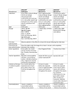 Comparison of US SLIT Tables per PI Handout