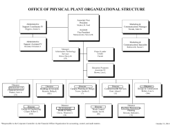 OPP Organizational Chart - Office of Physical Plant