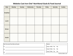 Webelos Cast Iron Chef Nutritional Goals & Food