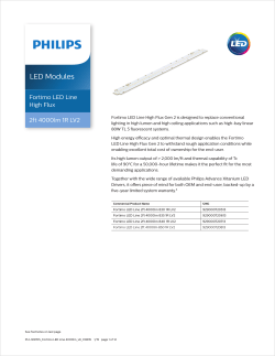 LED Modules - Philips Lighting