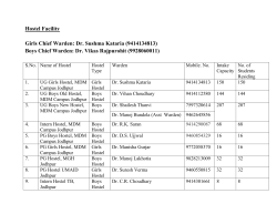 Hostel Facility Girls Chief Warden: Dr. Sushma Kataria (9414134813