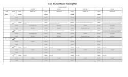 3125 RCACC Master Training Plan