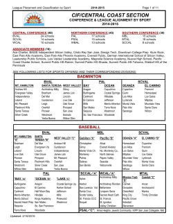 2014-2015 CCS School League A