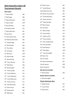 2015 Kawartha Indoor 3D Tournament Results