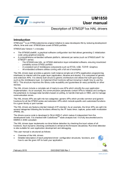 Description of STM32F1xx HAL drivers