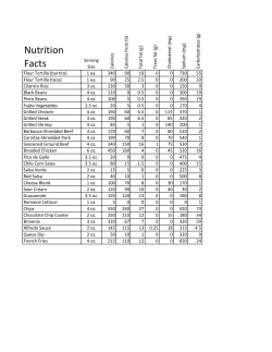 Nutrition Facts - Bluestone Grill