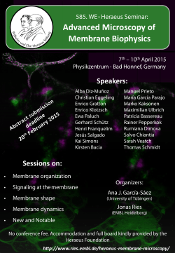 Advanced Microscopy of Membrane Biophysics