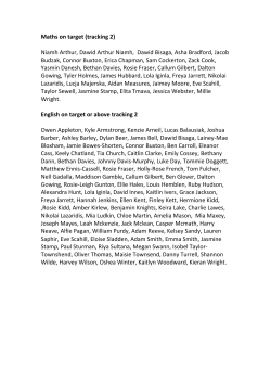 Maths on target (tracking 2) Niamh Arthur, Dawid Arthur Niamh