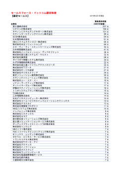 セールスフォースドットコムの認定セールス
