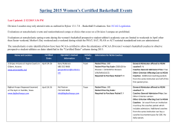 Spring 2015 Women`s Certified Basketball Events