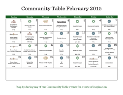 Community Table February 2015