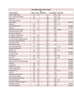 2015 SENIOR FIVE CUTOFF POINTS SCHOOL NAME GIRLS BOYS