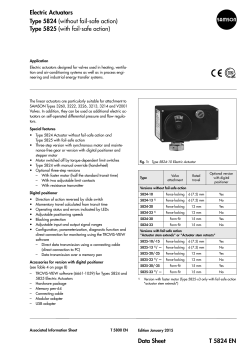 Data Sheet T 5824 EN Electric Actuators Type 5824