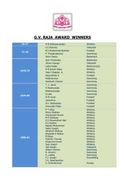 G.V. RAJA AWARD WINNERS