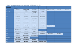 List of government non-executives (as of February 2015)