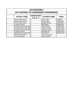 District III Results