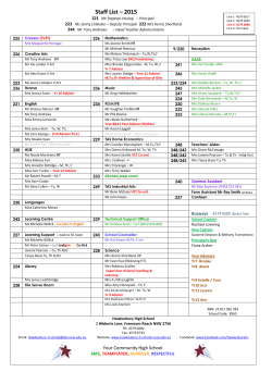Staff List &ndash; 2015 - Hawkesbury High School