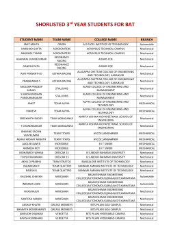 Shortlisted 3rd Year students for BAT