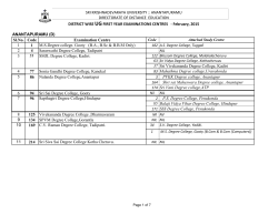 UG First Year Examination Centers