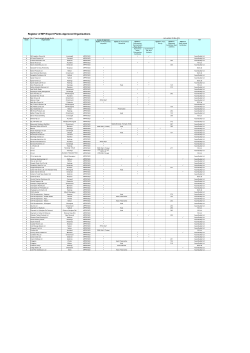 Register of MPI Export Plants Approved Organisations