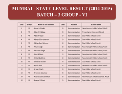 MUMBAI - STATE LEVEL RESULT (2014