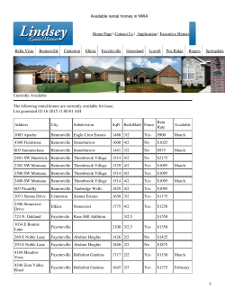 Available rental homes in NWA