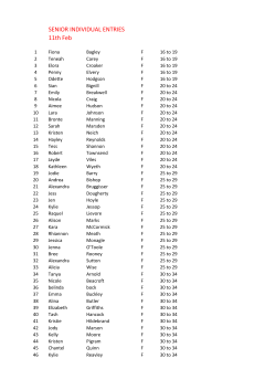 SENIOR INDIVIDUAL ENTRIES 11th Feb