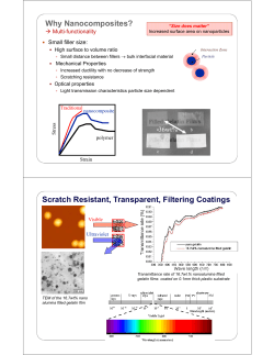 Why Nanocomposites? Scratch Resistant, Transparent, Filtering