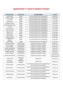 Shortlisted 4th Year students for BAT