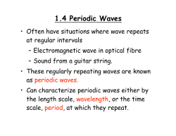 1.4 Periodic Waves
