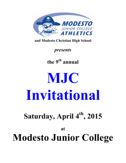 2015 MJC Track and Field Invitational