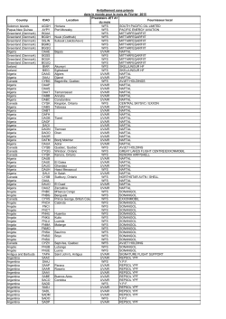 20150202_Points d`avitaillements