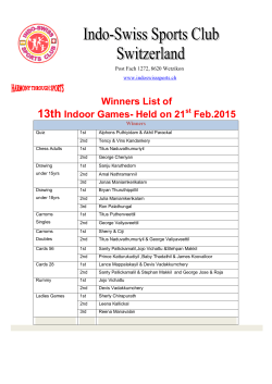Winners List of 13th Indoor Games