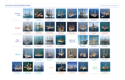 Rig Conversion Chart