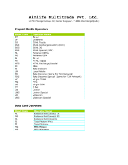 Sms Base Recharge Short Code
