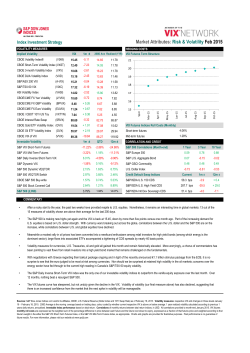 Market Attributes: Risk & Volatility Feb 2015