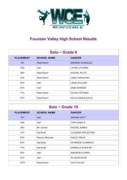 Results - West Coast Elite Dance