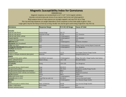Magnetic Susceptibility Index - Gem Identification with Magnetism