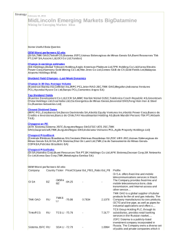MidLincoln Emerging Markets BigDatamine