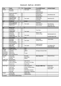 Our Staff - Braintcroft Primary School