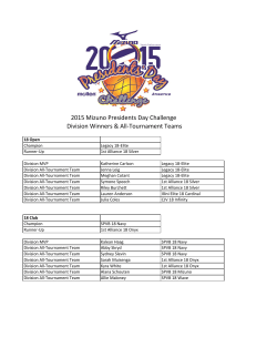 2015 All-Tournament Teams