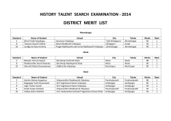 DISTRICT MERIT LIST - Itihas Shikshak Mahamandal
