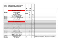 HP P1005/P1006/P1505 HP P1505/M1522