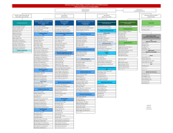 IDEPC - Minnesota Department of Health