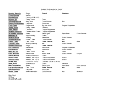 Shrek_files/SHREK Cast List