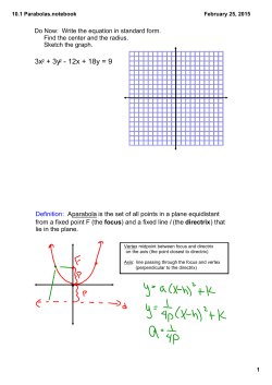 10.1 Parabolas.notebook