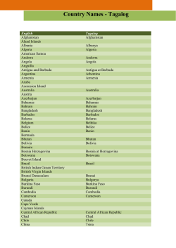 Country Names