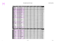 Scoring Template Master.xlsx
