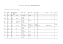 APPROVED NOMINATIONS - Queensland Athletics