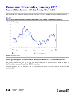 Consumer Price Index, January 2015